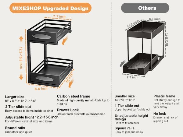 Under Sink Organizer, Pull Out Cabinet Organizers, Slide Sink Steel Shelf Cabinet Storage Shelves, Under Sink Storage for Kitchen Bathroom Cabinet